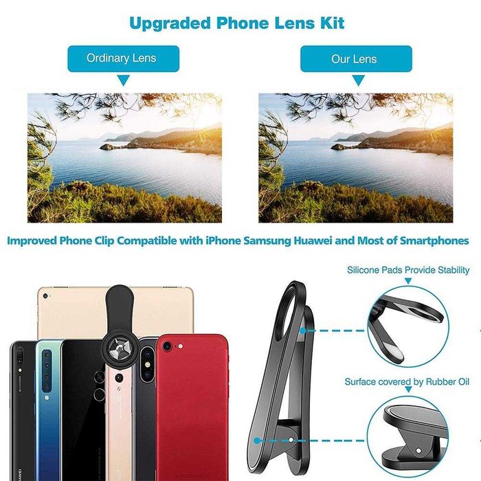 Smartphone Lens Kits /лещи за камера на телефон/