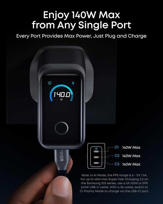 Anker Prome GaN 2.0 USB-C зарядно за стена, до 160W обща максимална мощност