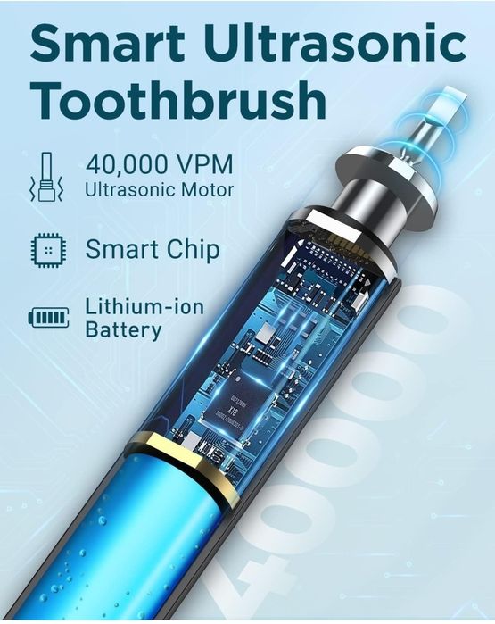 Sonic Електрическа четка за зъби - 6 безплатни приставки (НОВА) гр ...