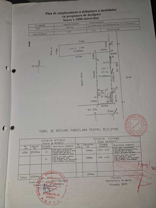 Vand teren, com.Simnicul de sus, sat.Dudovicesti,1150 mp