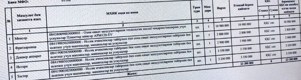 Фасфуд кафе учун электро техникалар.