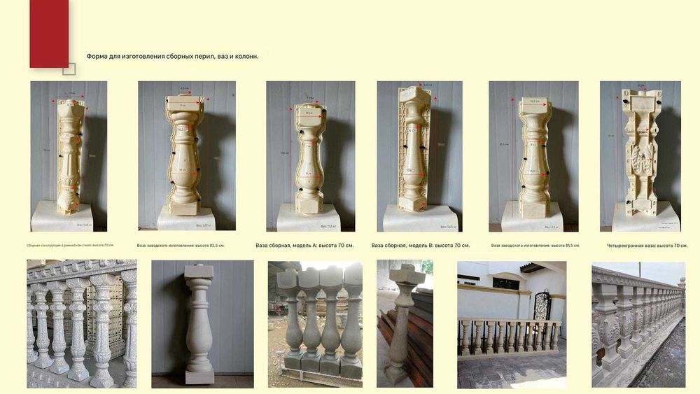 Формы матрицы Римских колонн