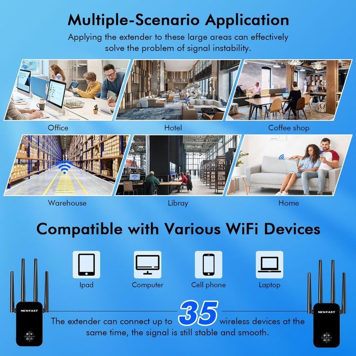Amplificator WiFi dual band Newfast - 4 antene