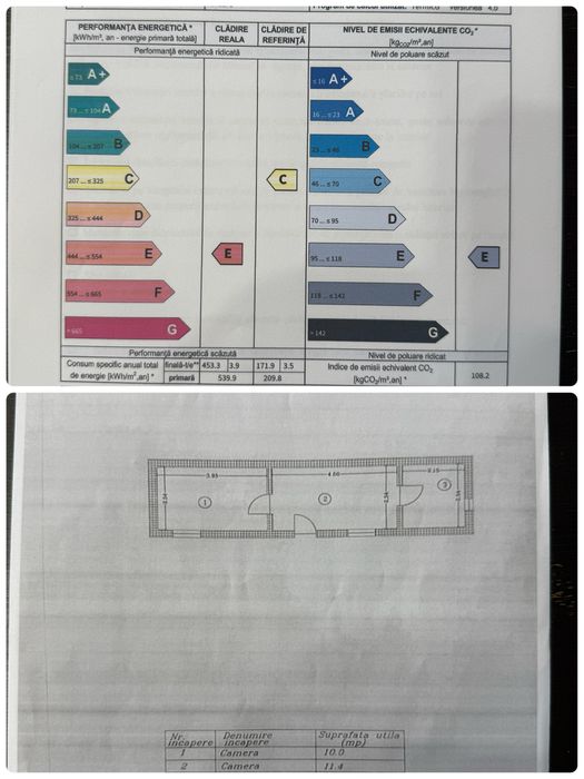 De Vanzare Casa zona Centrala