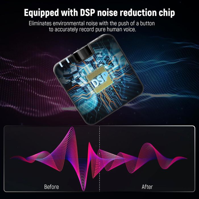 Безжичен микрофон. Брошка. Камера. Iphone. Android. микрофон. аудио