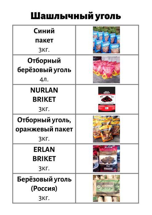 Уголь для шашлыка ангрен орешка