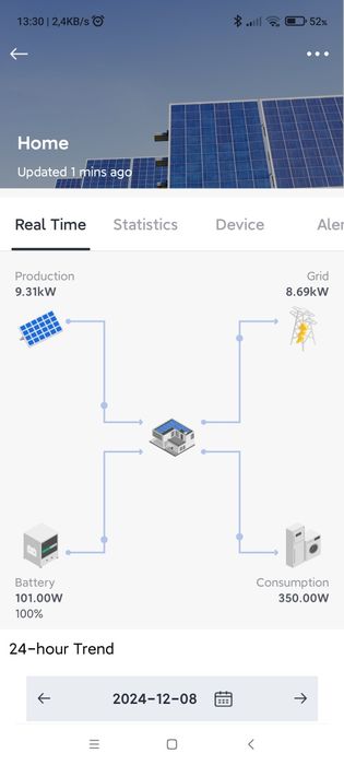 Инверторы Deye, АККУМУЛЯТОРЫ Deye в наличии