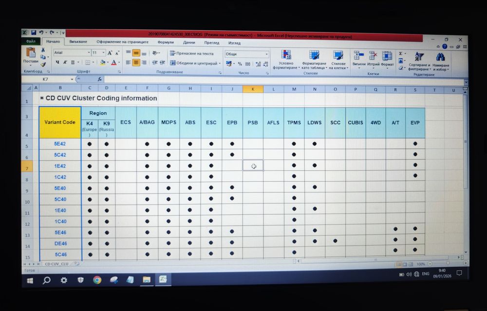 Hyundai & Kia variant coding database