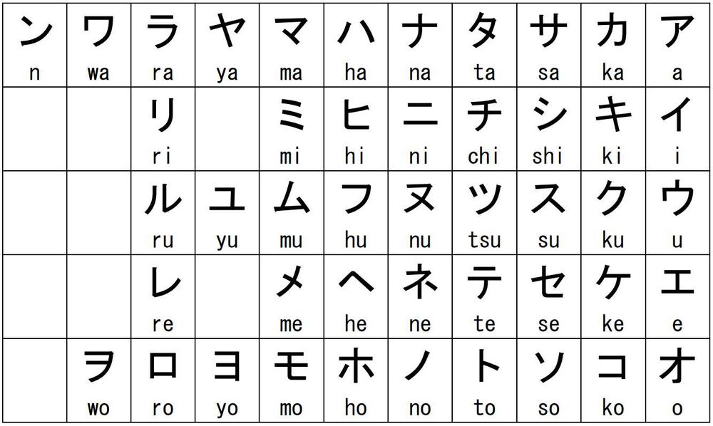 Репетитор по японскому языку