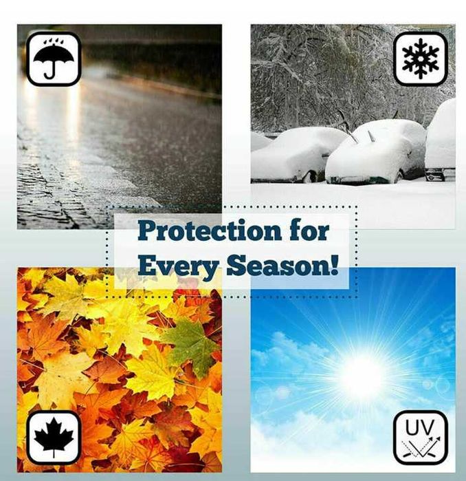 Термо сенник за предно стъкло на автомобил