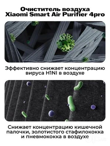 Очиститель воздуха Xiaomi Smart Air Purifier 4 Pro,lite,мини CN, до 60