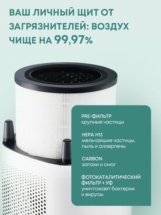 Очиститель воздуха Ballu AP-130