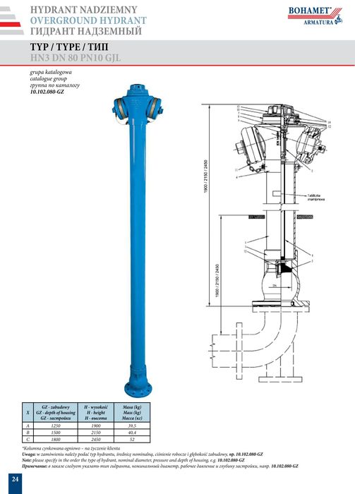 Продам запорную арматуру