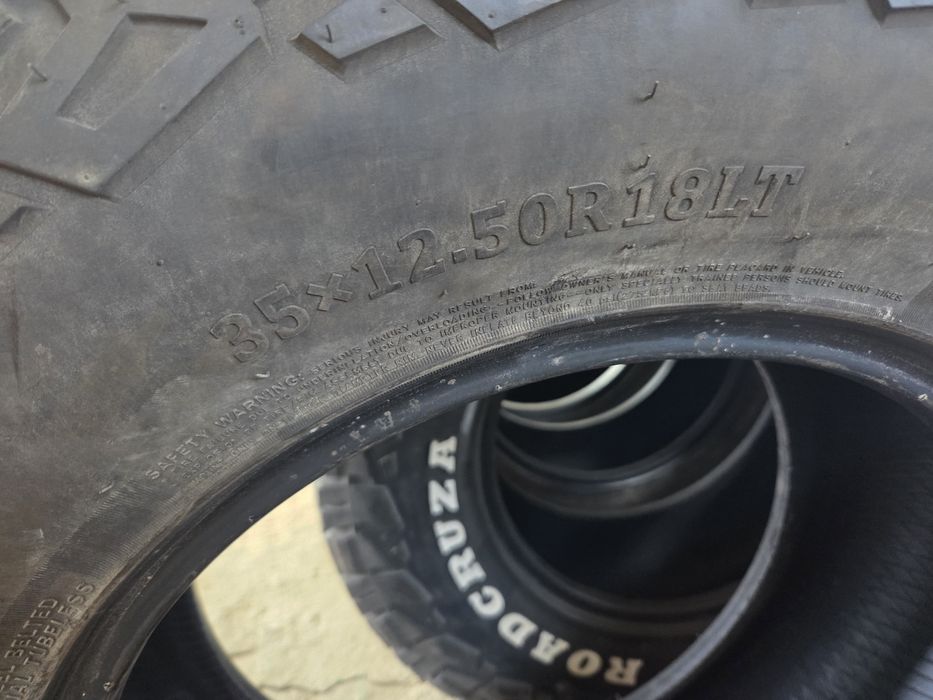 Anvelope 35×12.5 R18