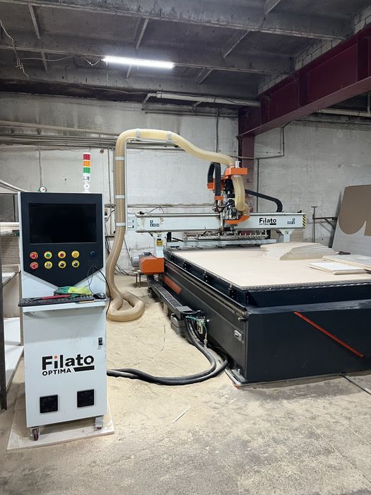 Чпу автосмена 2030 Filato