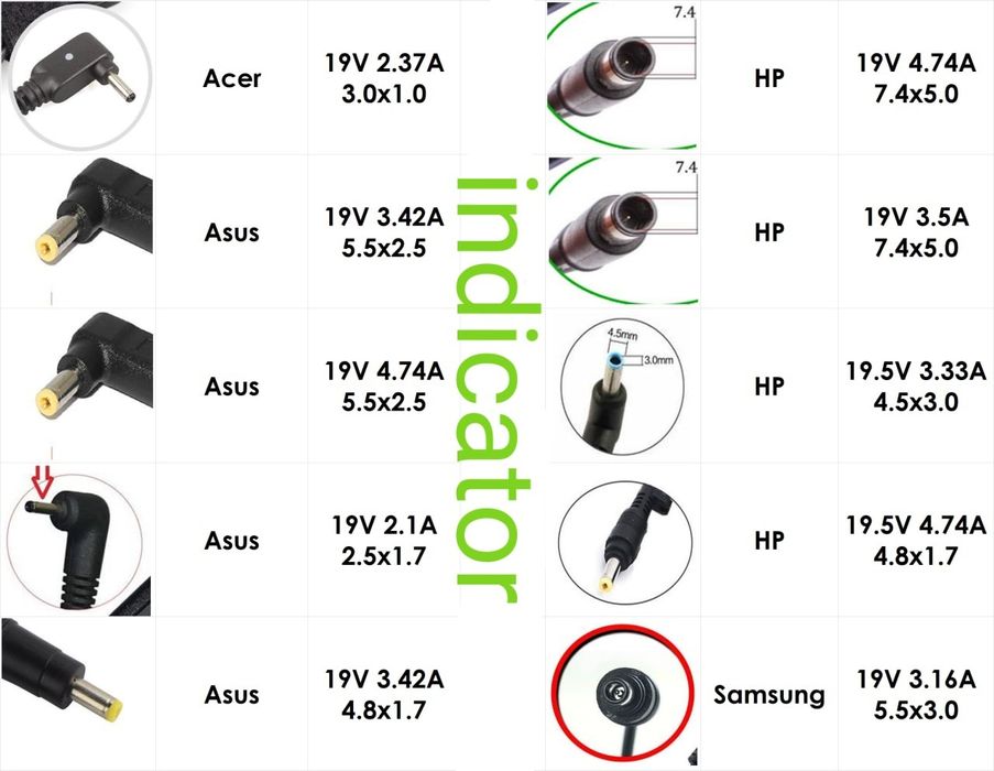 Зарядное устройство ноутбуков Asus Acer HP Dell Samsung Sony Lenovo...