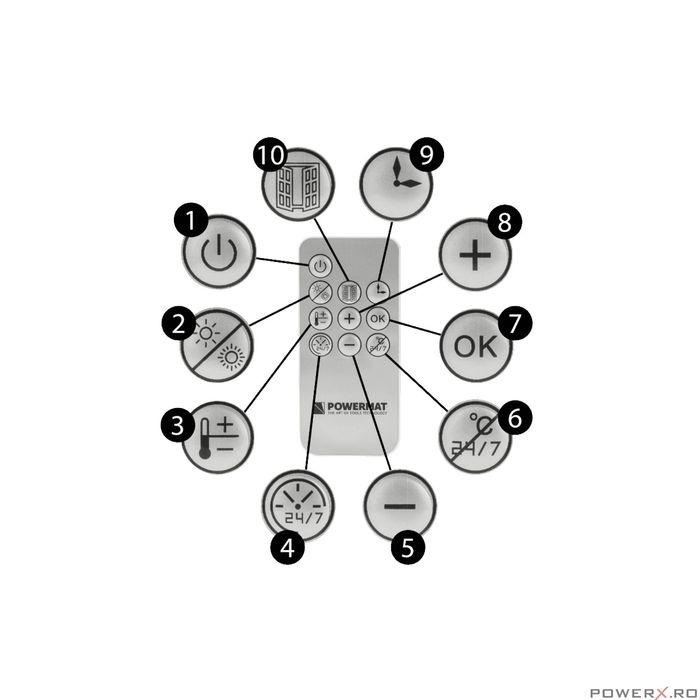 Incalzitor, aeroterma electrica de perete, cu telecomanda, 2000W,