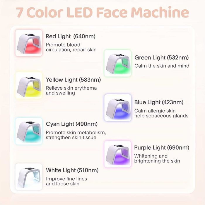 Апарат за LED фототерапия на лице, Фотонна терапия с 7 цвята, Лифтинг, Anti-age, Anti-Acne, 287 LED диода