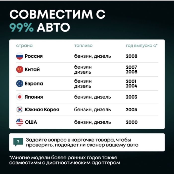 Продам Rokodill авто сканер