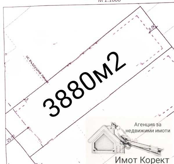 Имот Корект продава Зем.земя на първа линия Асеновград - Пловдив