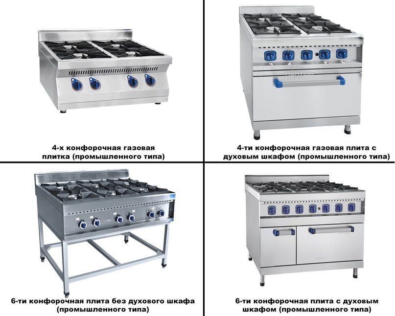 Ремонт промышленного газового оборудования для кухни.