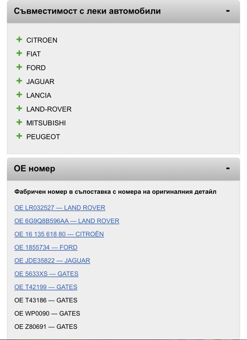 Митсубиши Аутлендър Mitsubishi Outlander ангренажен комплект Gates