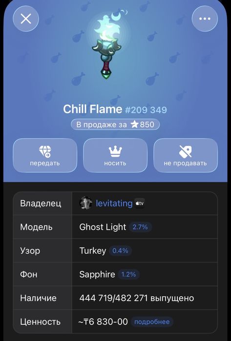 продам NFT честно