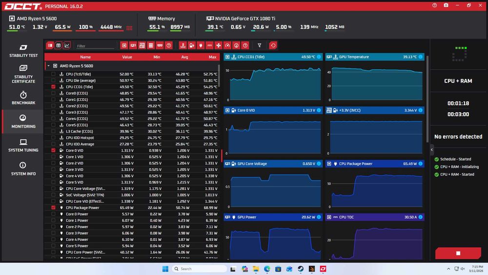 PC Gaming 500FPS CS2 | Ryzen 5 5600 | GTX 1080TI | 16GB RAM