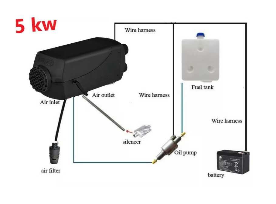 Суха дизелова печка за каравана кемпер - 5 / 8 KW