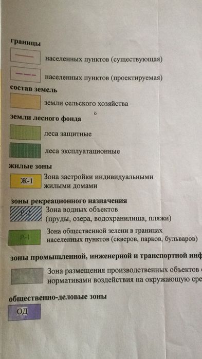 Земля в подмосковье