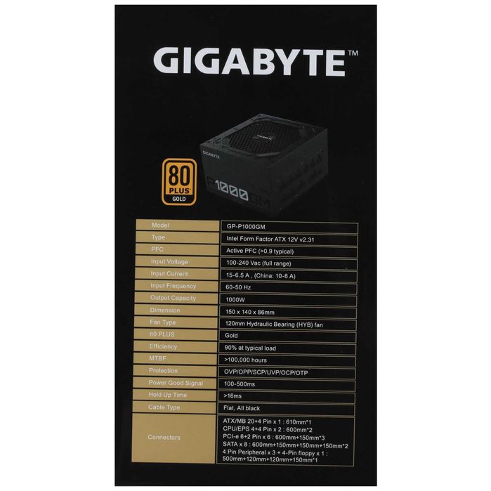 Модульный блок питания GIGABYTE P1000GM