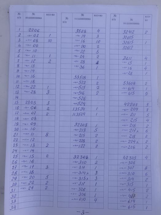 Продам подшипники