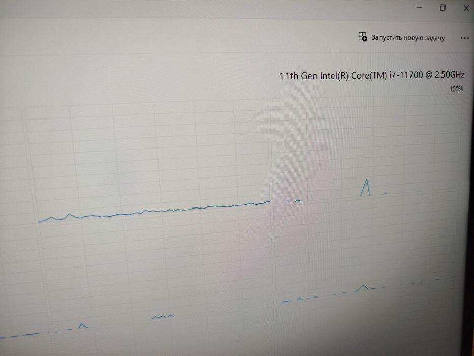 Продам Моноблок i7