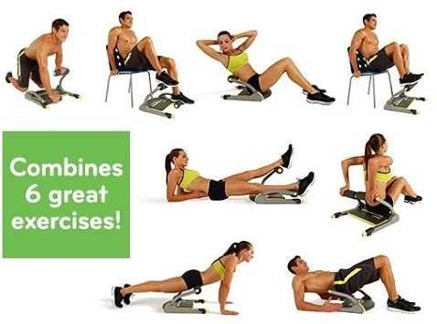 Фитнес уред за корем