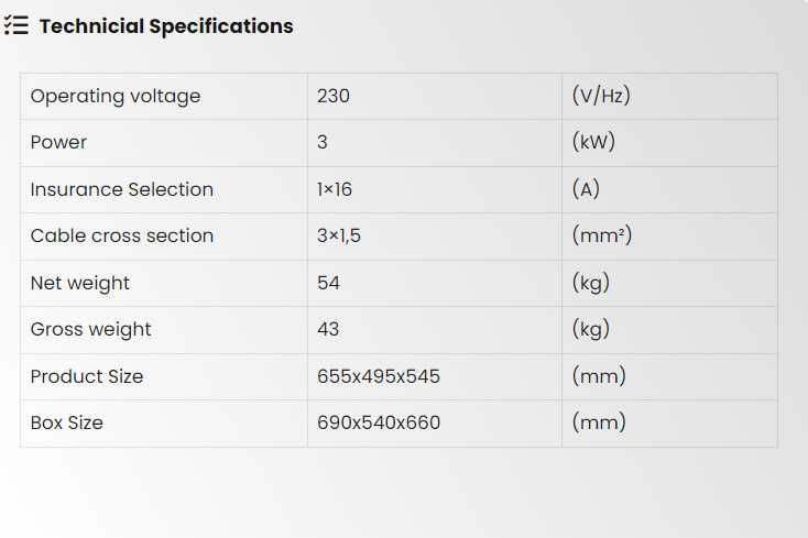 Саламандър машина за принцеси