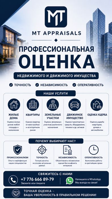 Оценка имущества