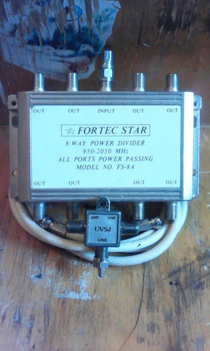 Сплиттер кабельное ТВ