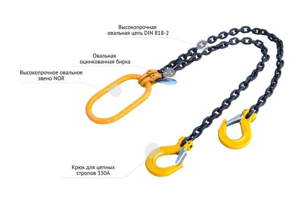 Стропы цепные (Занжир стропалар)