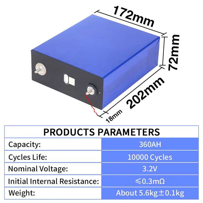 Celule Lifepo4 320, 340, 360Ah capacitate reala grade A,  minim 4buc.