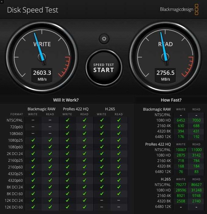 Apple Mac Pro 5.1 Upgraded!