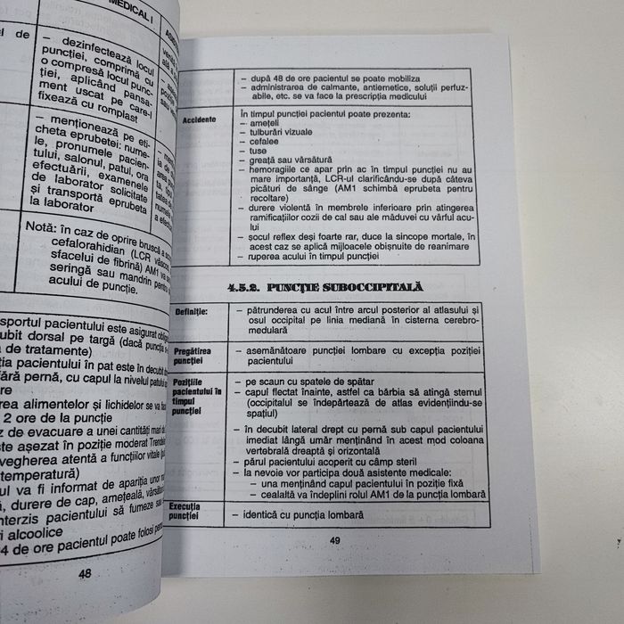 Neurologie ghid practic