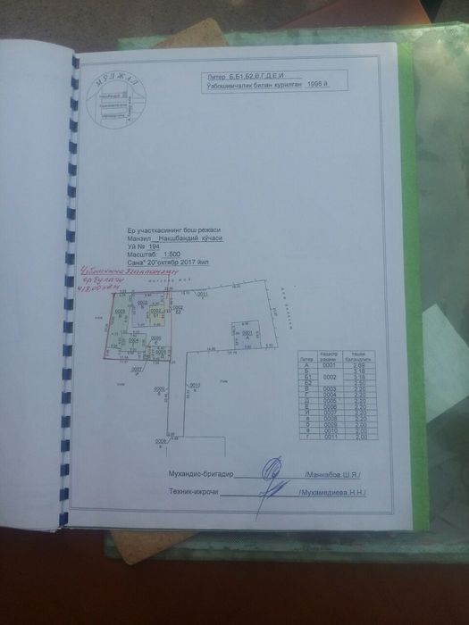 Yer sotiladi 11 sotix manzil shaxristanskida telebashniyada