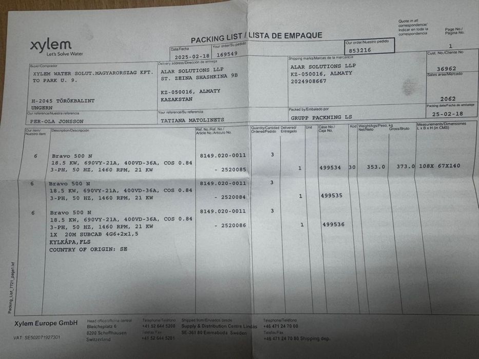 Продам шламовый погружной насос