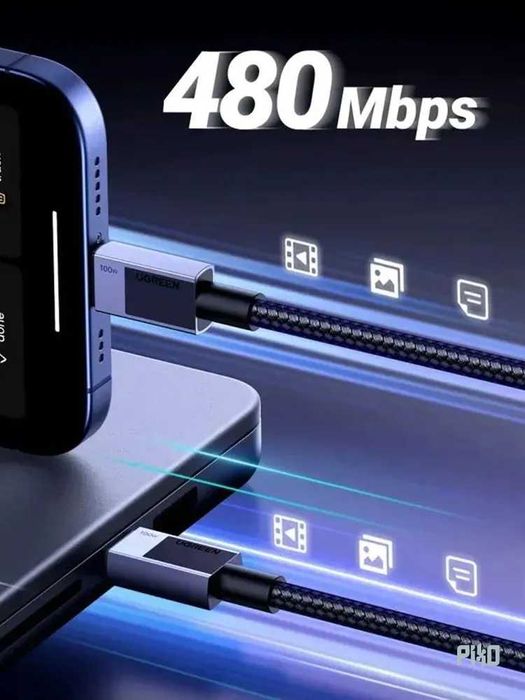 Кабель UGREEN USB-C USB-C 100W быстрая зарядка в оплетке