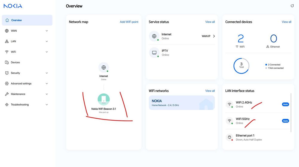 Рутер Nokia WiFi Beacon 3.1 много добър рутер