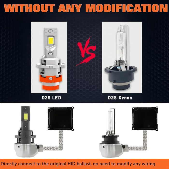 Set Doua Becuri Led  Cu Canbus D2S,D4S 24000Lm/200Watti/6000K