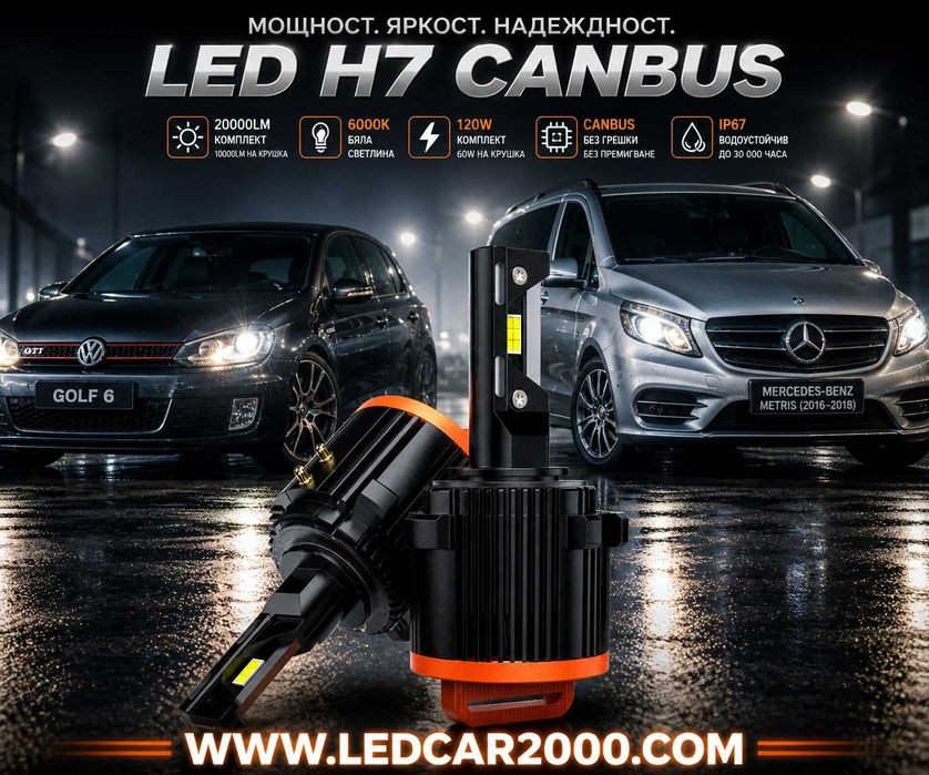 ПРОМО ПАКЕТ LED КРУШКИ H7 + H15 – САМО 99 €