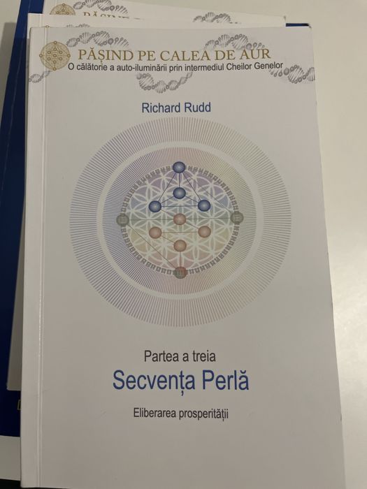 Pachet Cheile Genelor