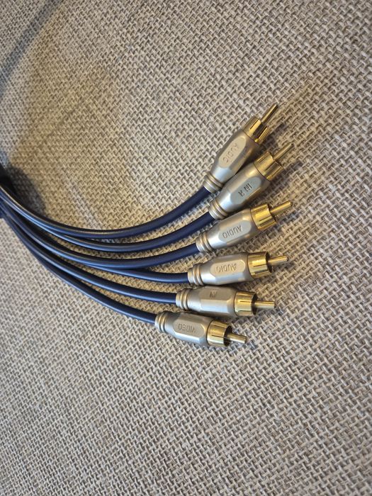 Аудио Видео Кабел