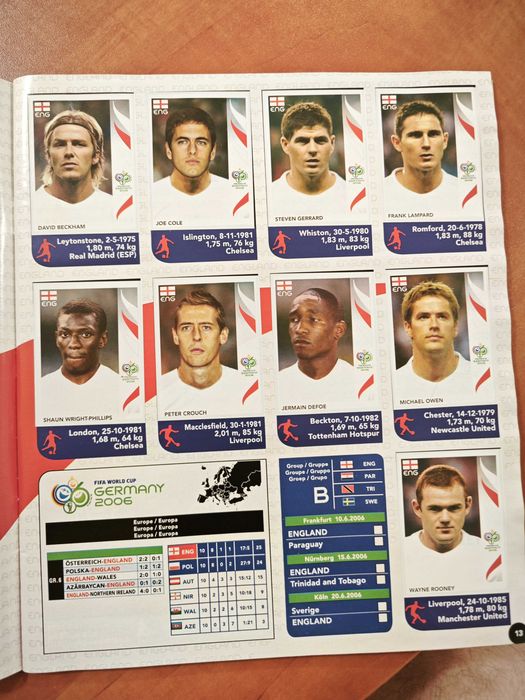 Album Panini FIFA 2006